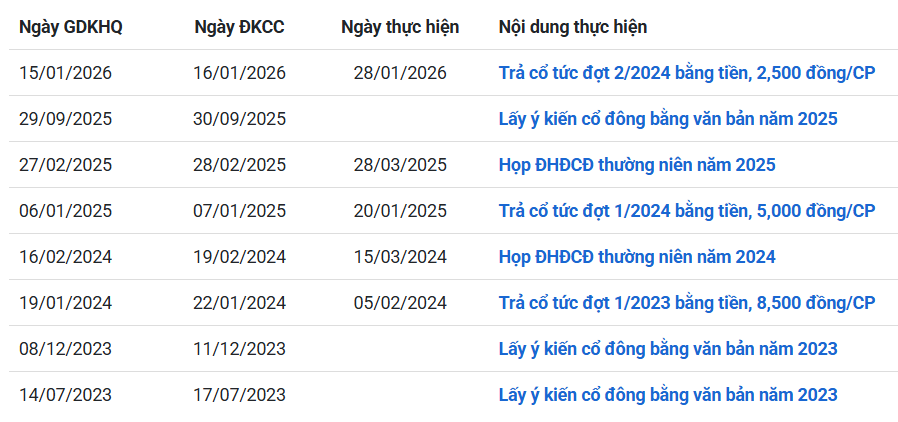 Ảnh chụp màn hình 2026-03-10 145600