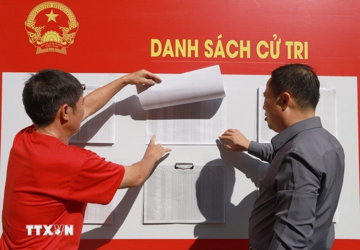 149 lãnh đạo doanh nghiệp tham gia ứng cử đại biểu Quốc hội, HĐND nhiệm kỳ 2026-2031: Nhóm niêm yết có nhiều đại diện