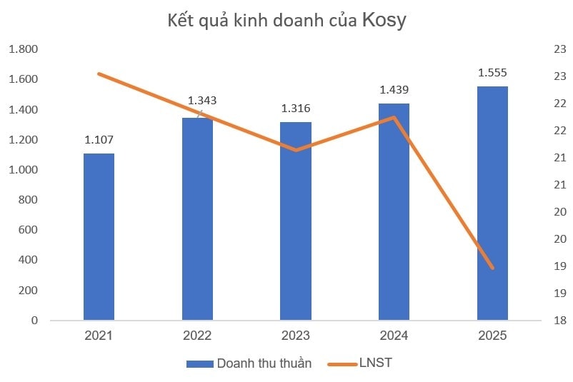 Screenshot 2026-03-10 153604