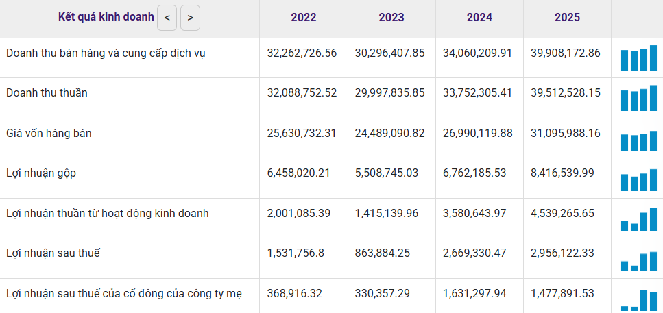 Ảnh chụp màn hình 2026-03-11 094608