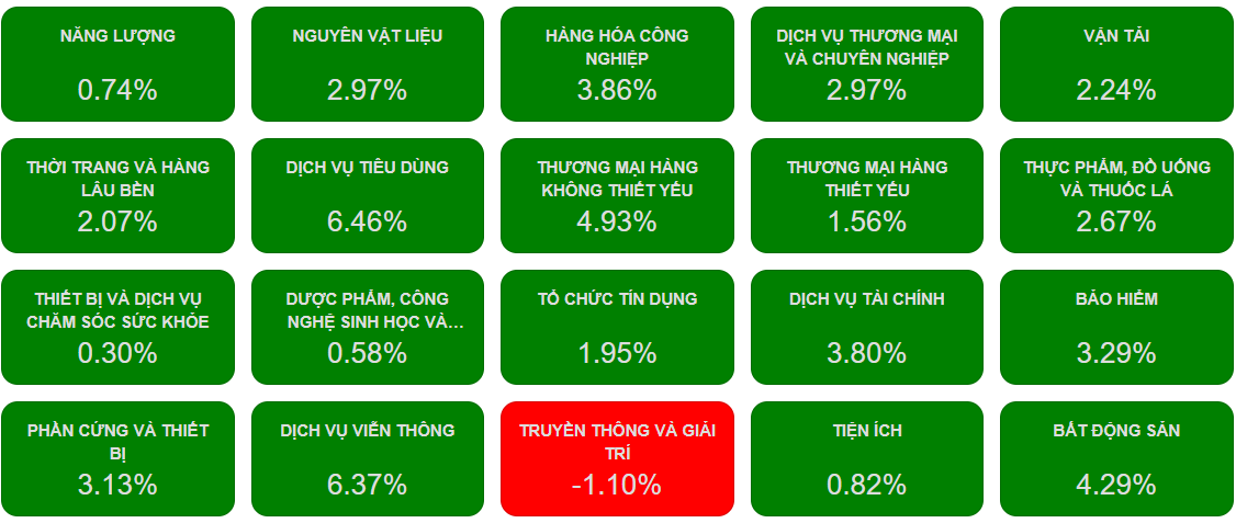 Ảnh chụp màn hình 2026-03-11 134850