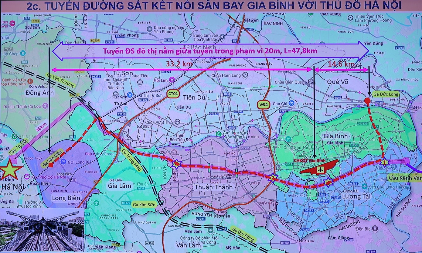 Mô hình tuyến đường kết nối sân bay Gia Bình với trung tâm Hà Nội. Ảnh: VGP 123sb.jpg
