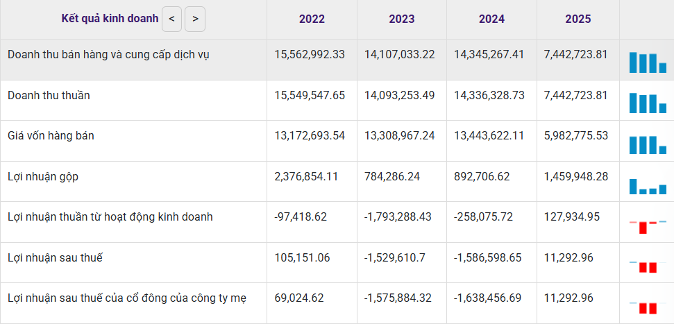 Ảnh chụp màn hình 2026-03-12 103740