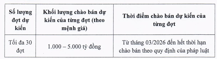 Ảnh chụp màn hình 2026-03-12 112750