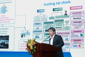 Làm sao để trái phiếu Việt thoát mác ‘sân chơi riêng’ của ngân hàng và bảo hiểm?