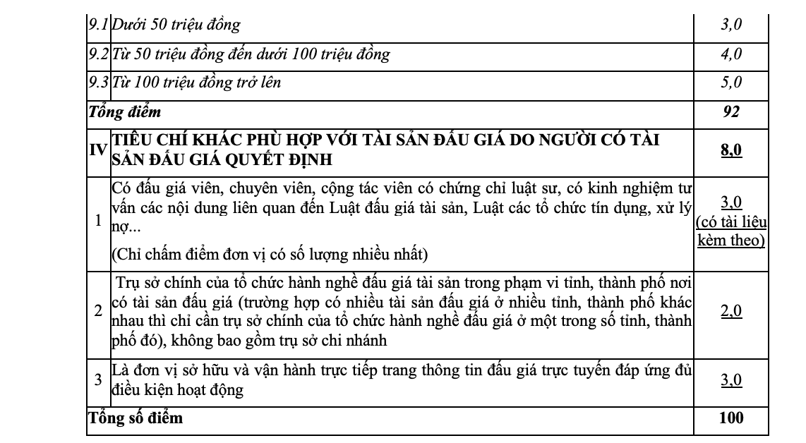 Ảnh màn hình 2026-03-14 lúc 09.13.24