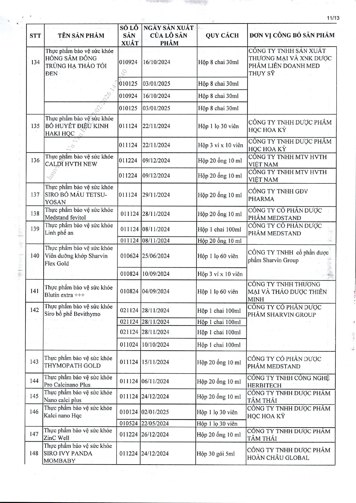 742-thuc-pham-chuc-nang-vua-bi-thu-hoi-23.jpg