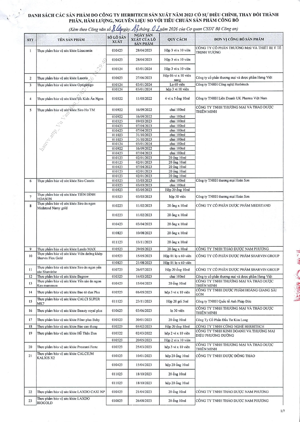 742-thuc-pham-chuc-nang-vua-bi-thu-hoi-26.jpg