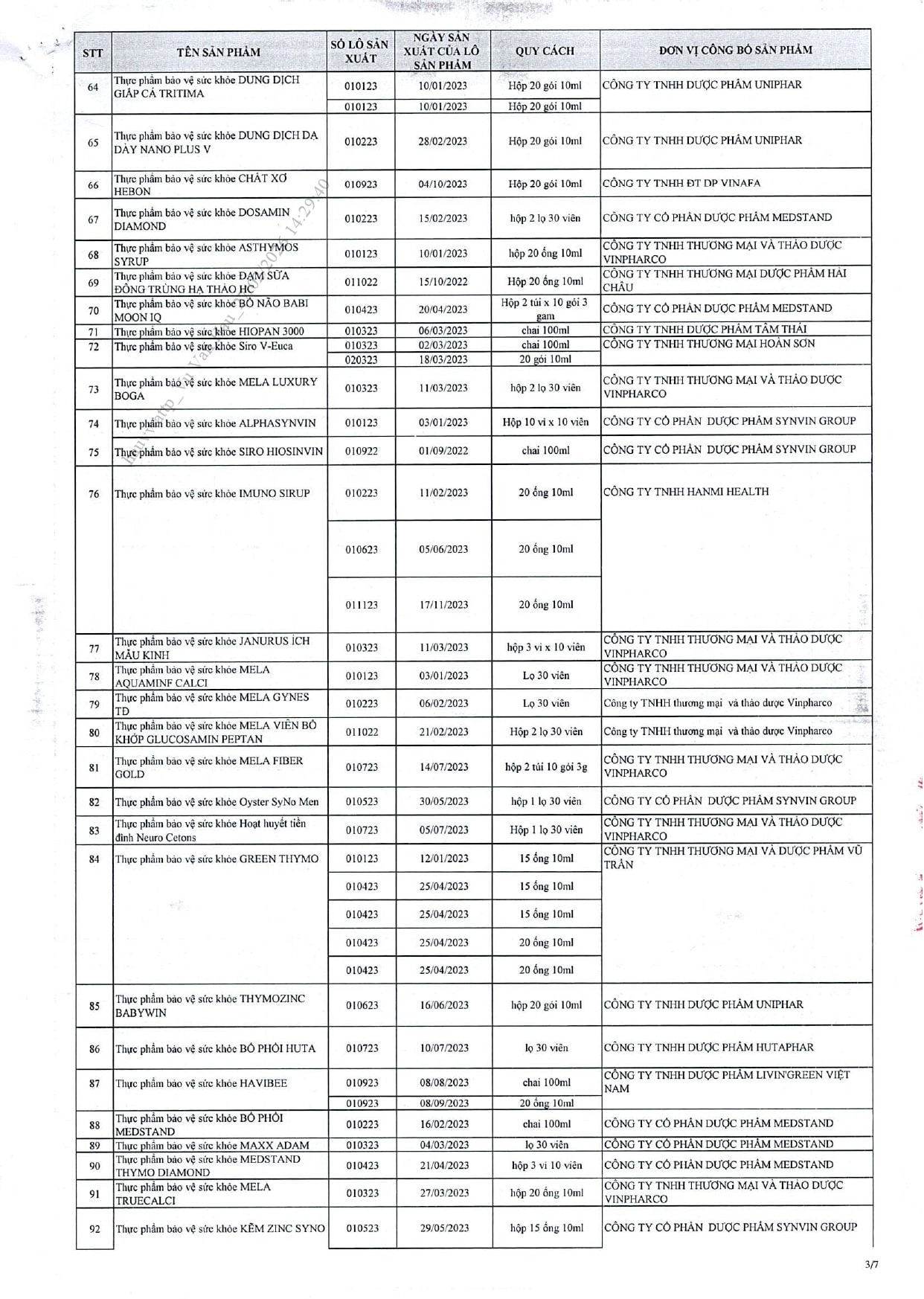742-thuc-pham-chuc-nang-vua-bi-thu-hoi-28.jpg