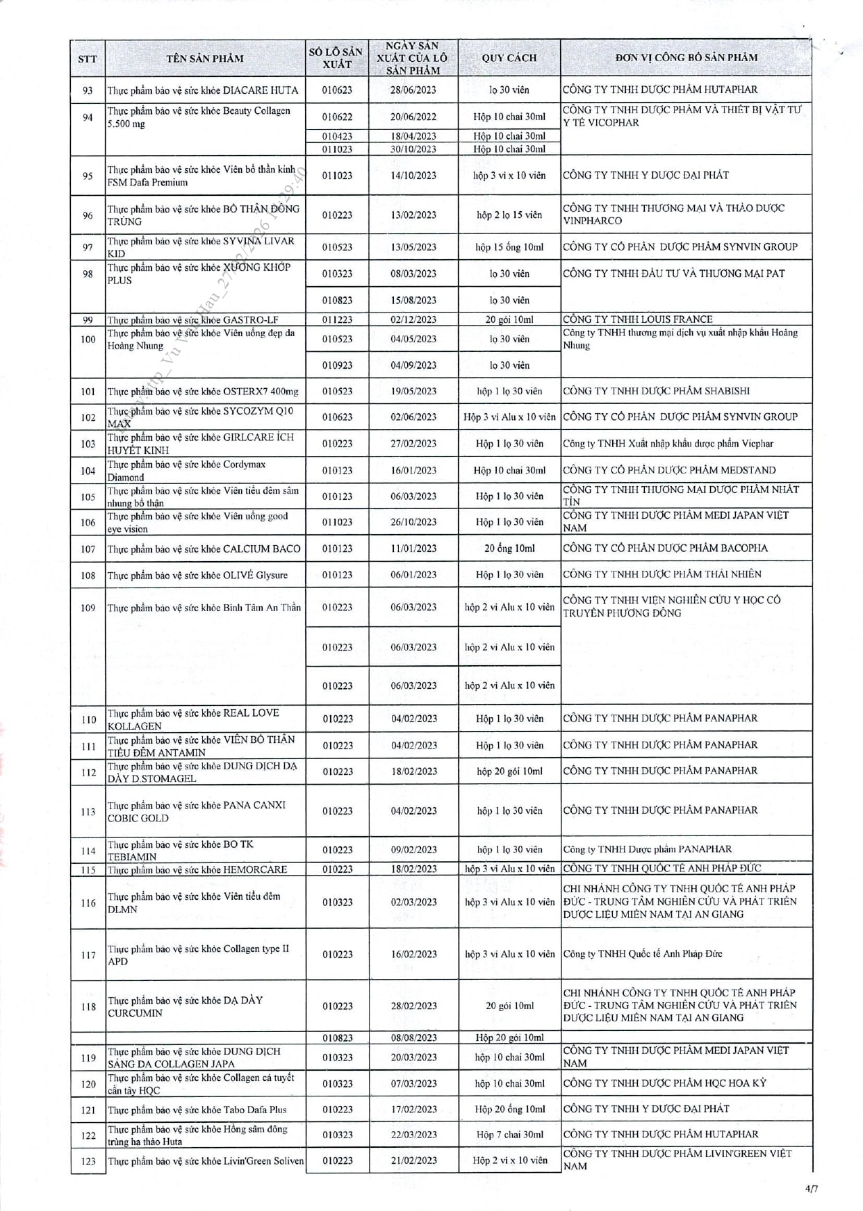 742-thuc-pham-chuc-nang-vua-bi-thu-hoi-29.jpg