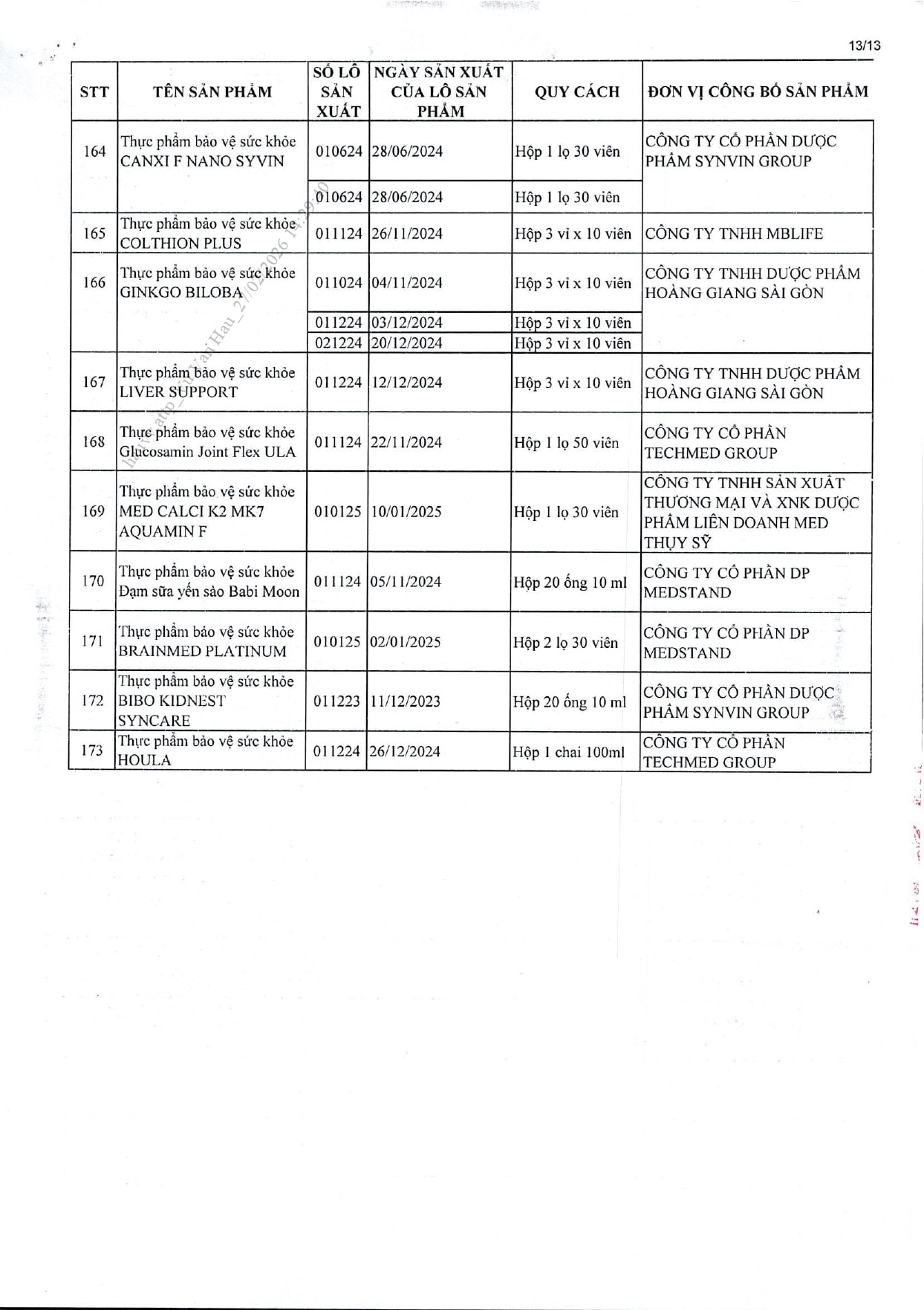 742-thuc-pham-chuc-nang-vua-bi-thu-hoi-25.jpg