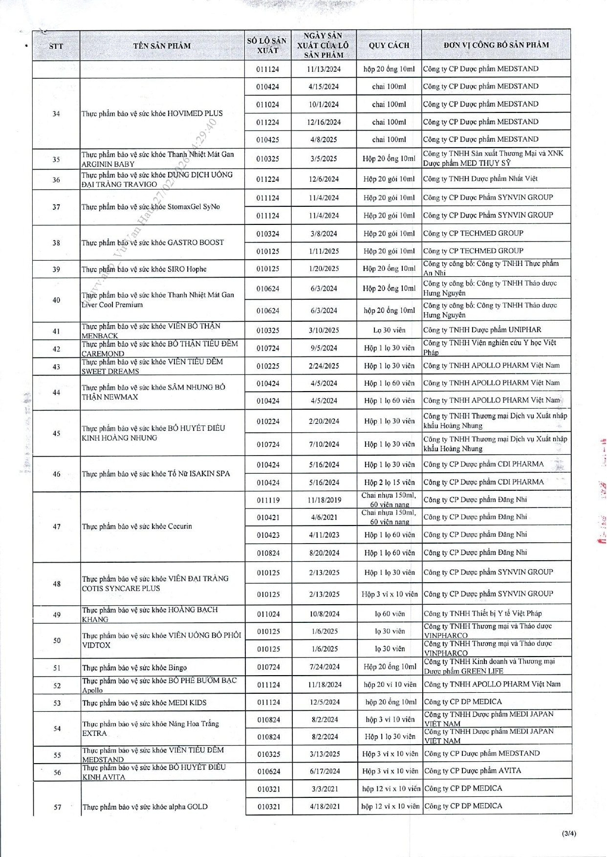 742-thuc-pham-chuc-nang-vua-bi-thu-hoi-03.jpg