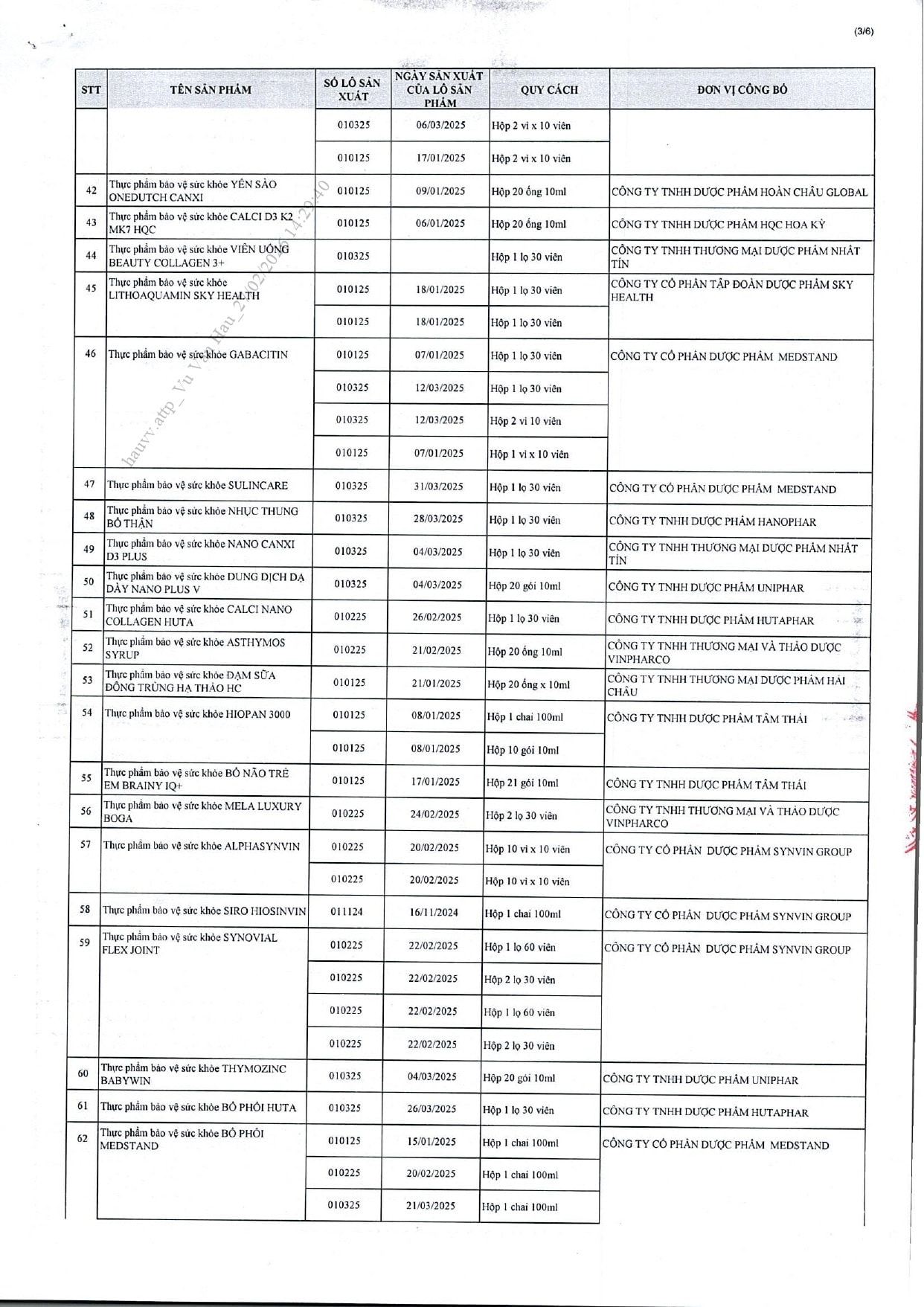 742-thuc-pham-chuc-nang-vua-bi-thu-hoi-08.jpg