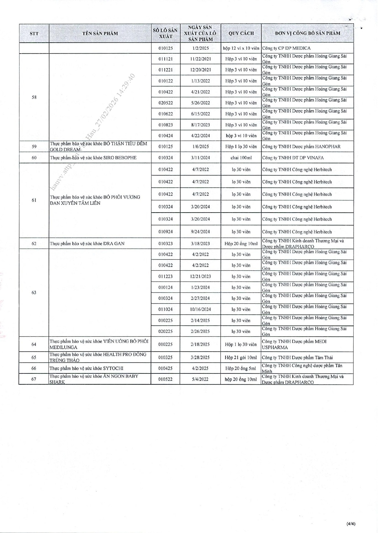 742-thuc-pham-chuc-nang-vua-bi-thu-hoi-04.jpg