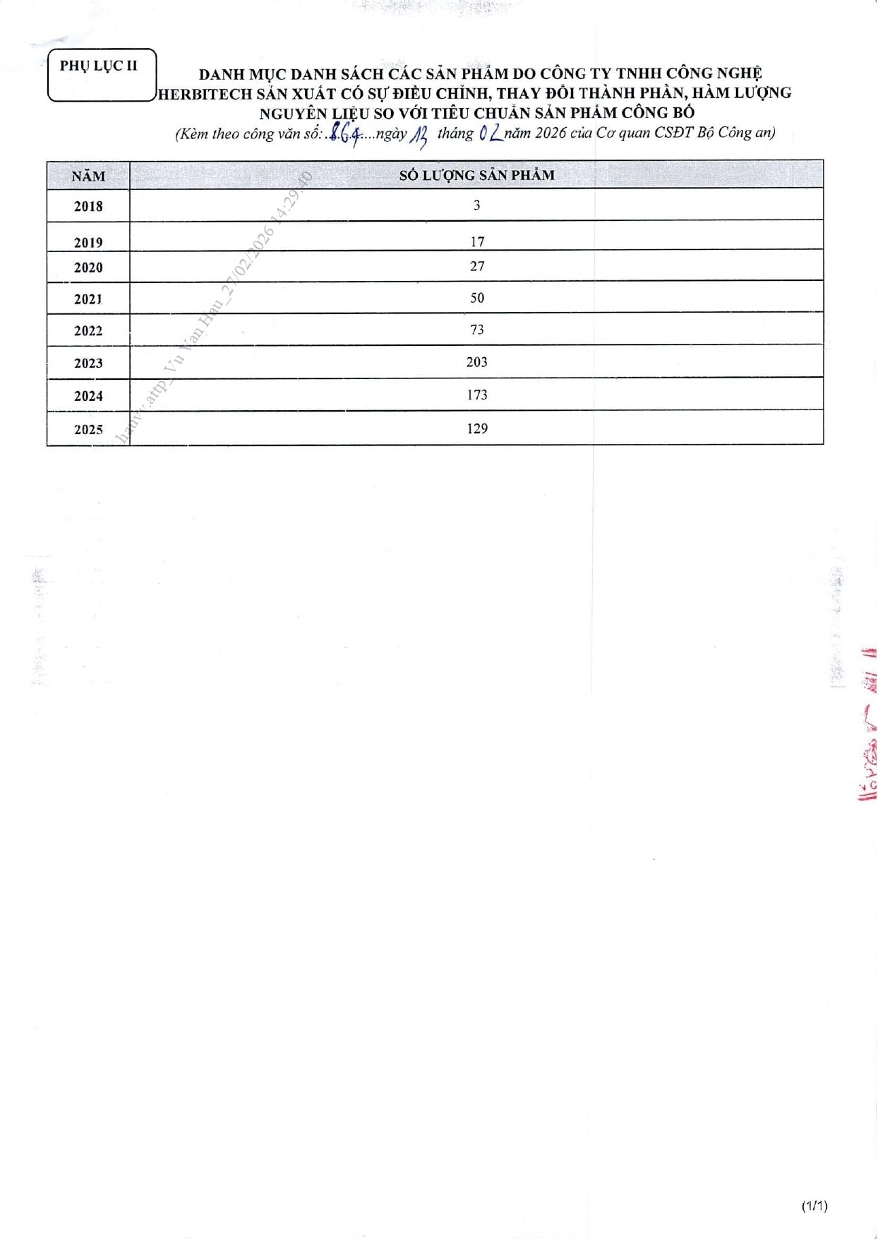 742-thuc-pham-chuc-nang-vua-bi-thu-hoi-05.jpg