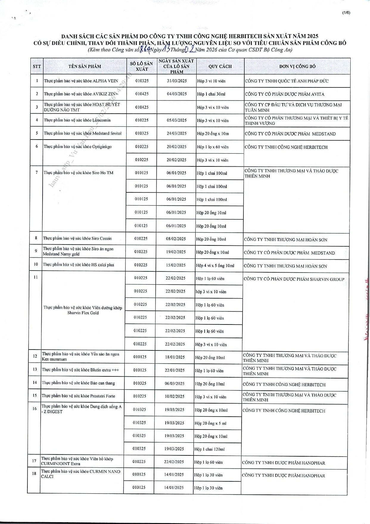 742-thuc-pham-chuc-nang-vua-bi-thu-hoi-06.jpg