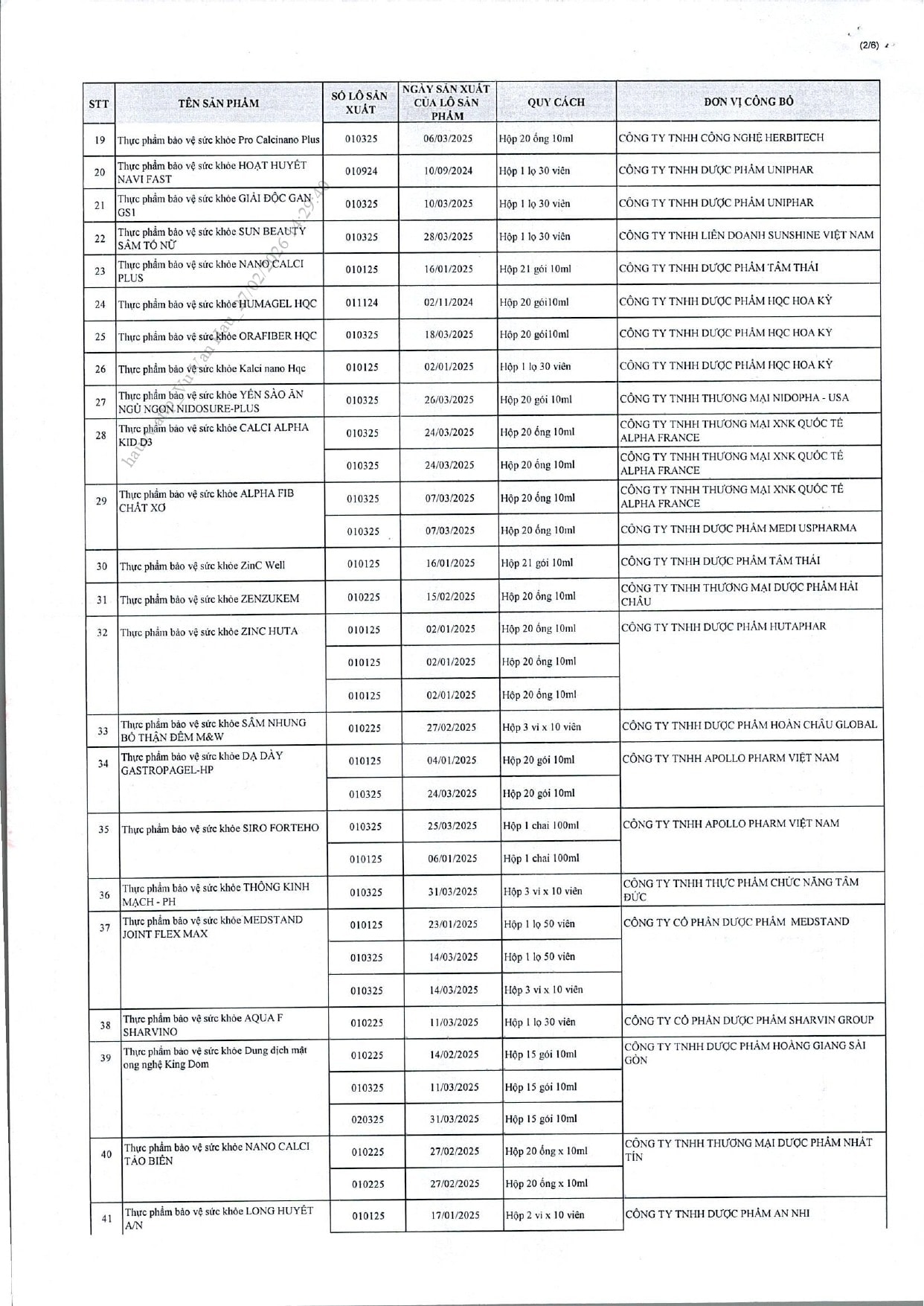 742-thuc-pham-chuc-nang-vua-bi-thu-hoi-07.jpg