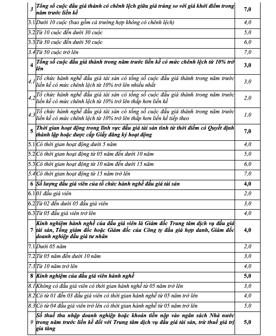 Ảnh màn hình 2026-03-14 lúc 09.12.59