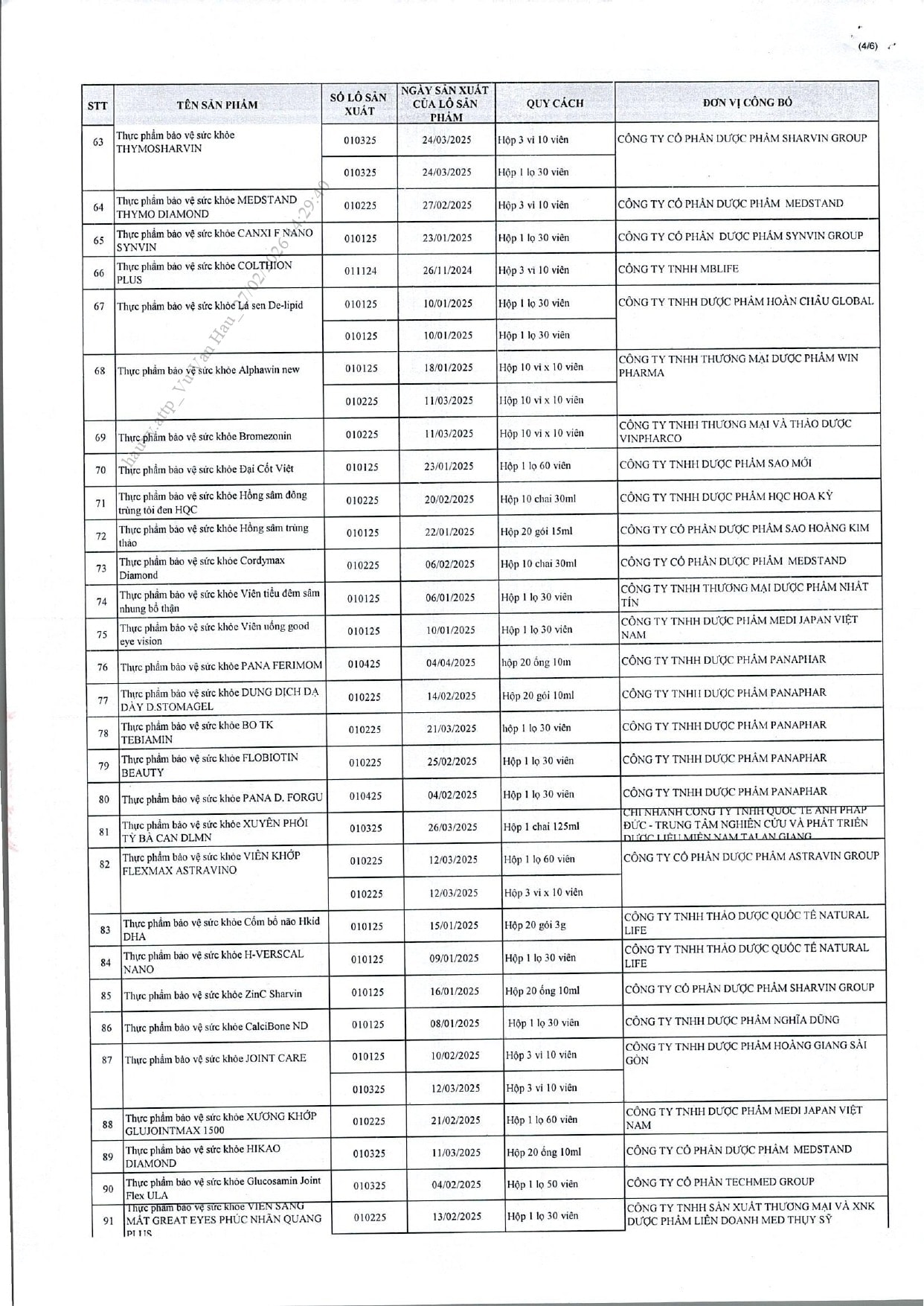 742-thuc-pham-chuc-nang-vua-bi-thu-hoi-10.jpg