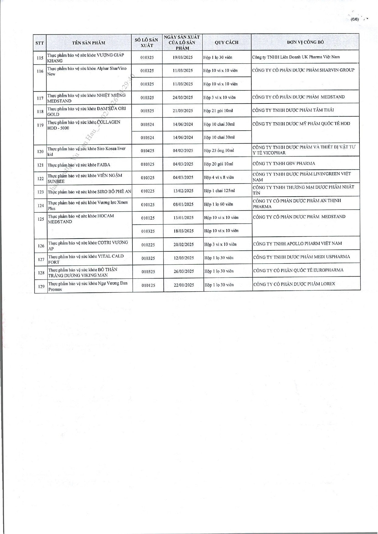 742-thuc-pham-chuc-nang-vua-bi-thu-hoi-12.jpg
