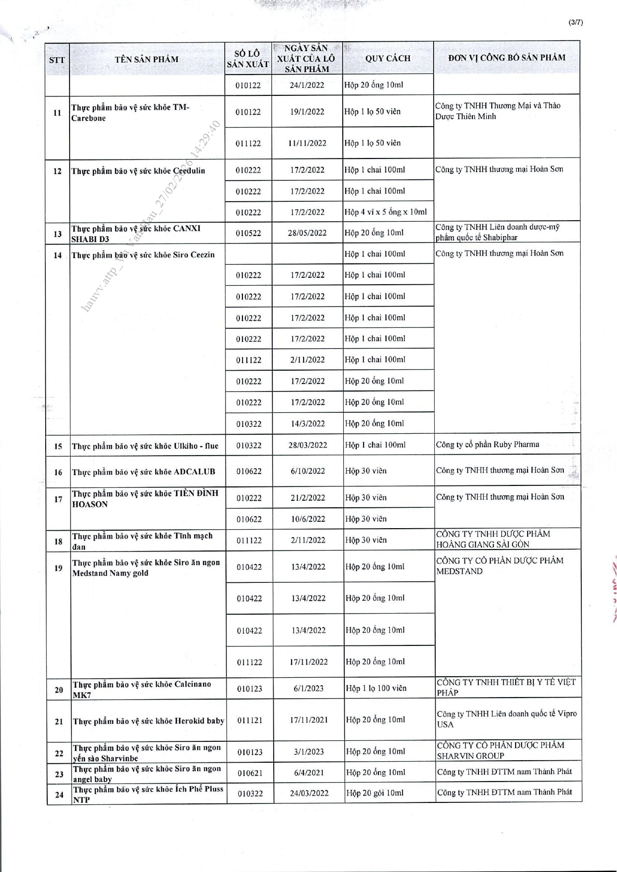 742-thuc-pham-chuc-nang-vua-bi-thu-hoi-35.jpg