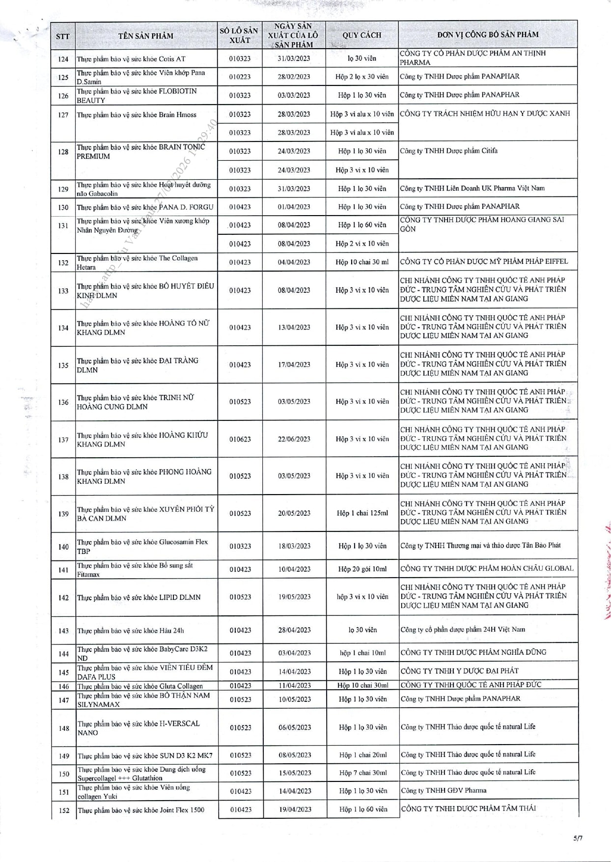 742-thuc-pham-chuc-nang-vua-bi-thu-hoi-30.jpg