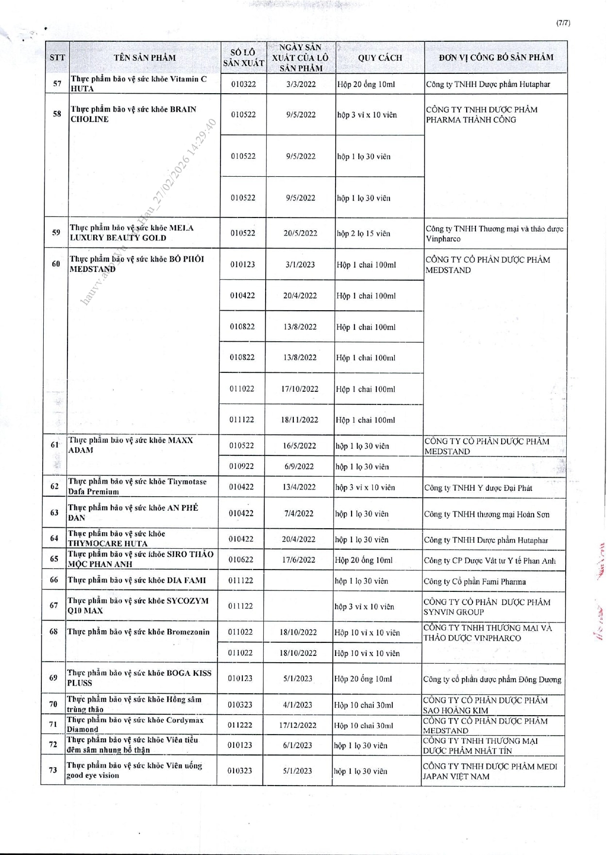742-thuc-pham-chuc-nang-vua-bi-thu-hoi-39.jpg
