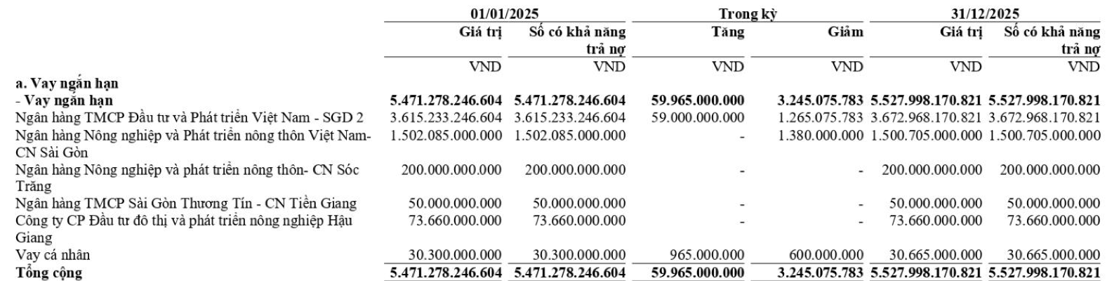ktck.1cdn.vn-2026-02-04-_screenshot-2026-02-04-at-16.12.20 (1)
