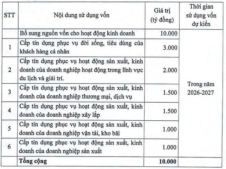 Ảnh chụp màn hình 2026-03-16 173600