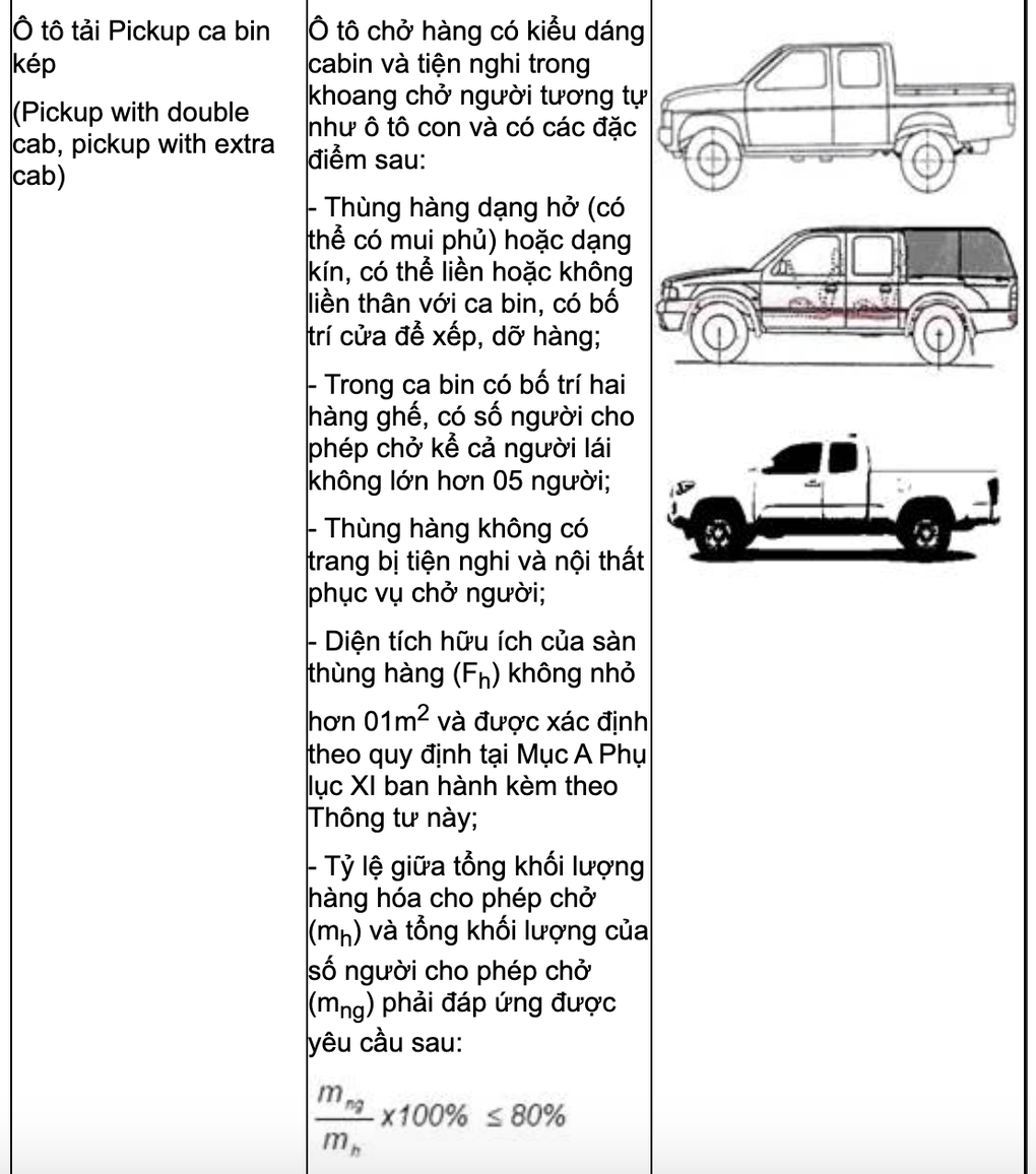 phu-luc-2.png