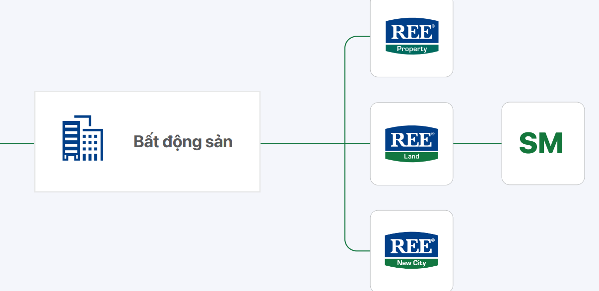 Ảnh chụp màn hình 2026-03-17 143441