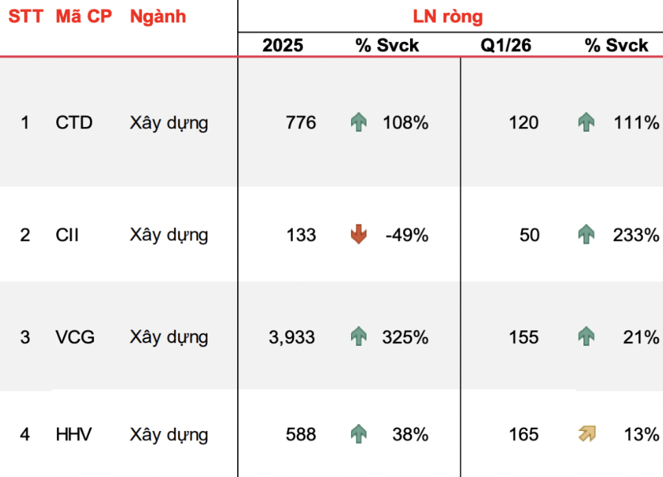 Ảnh chụp màn hình 2026-03-18 112836