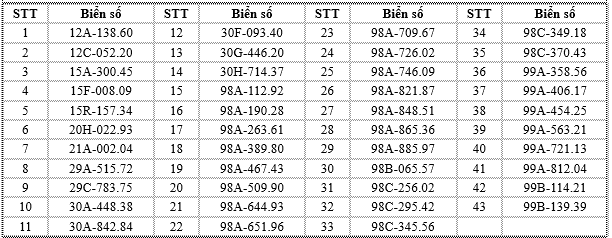 163 bieu 1