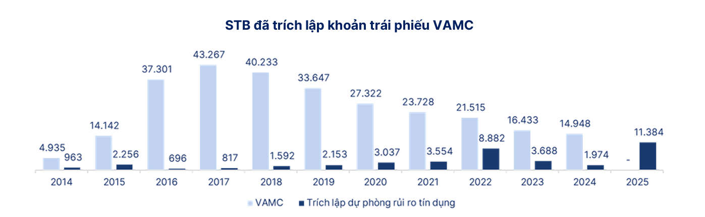 Ảnh chụp màn hình 2026-03-18 154158