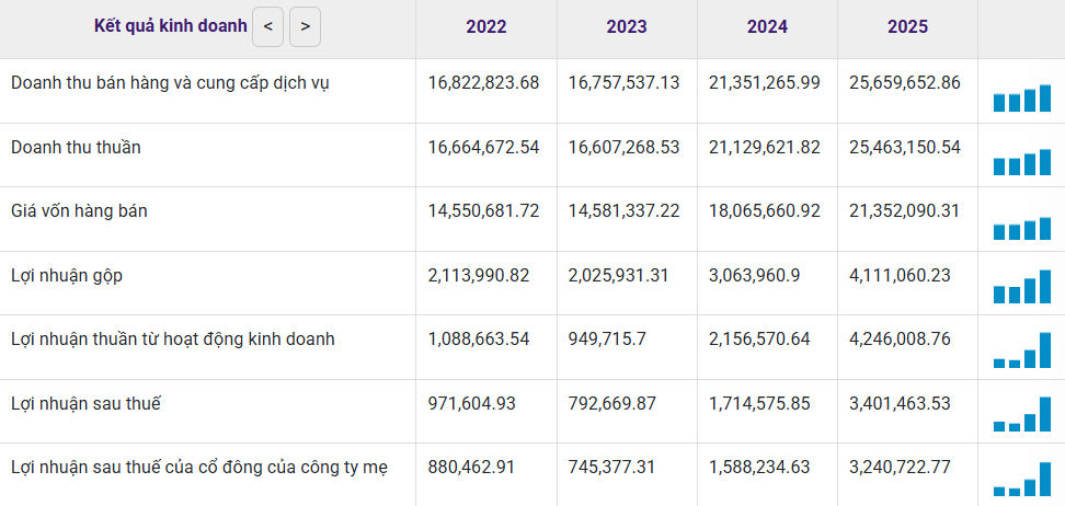 Ảnh chụp màn hình 2026-03-18 104459