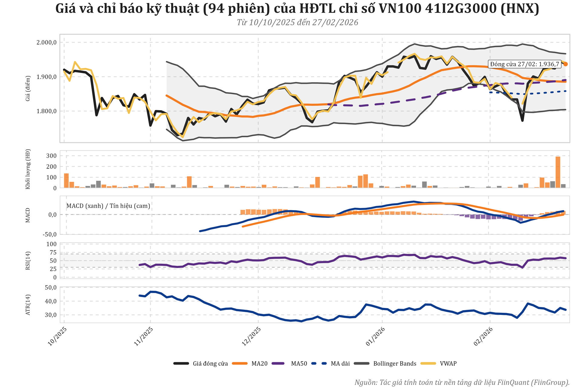 41i2g3000_nqs_ta_linepanels_pro_20260301.png