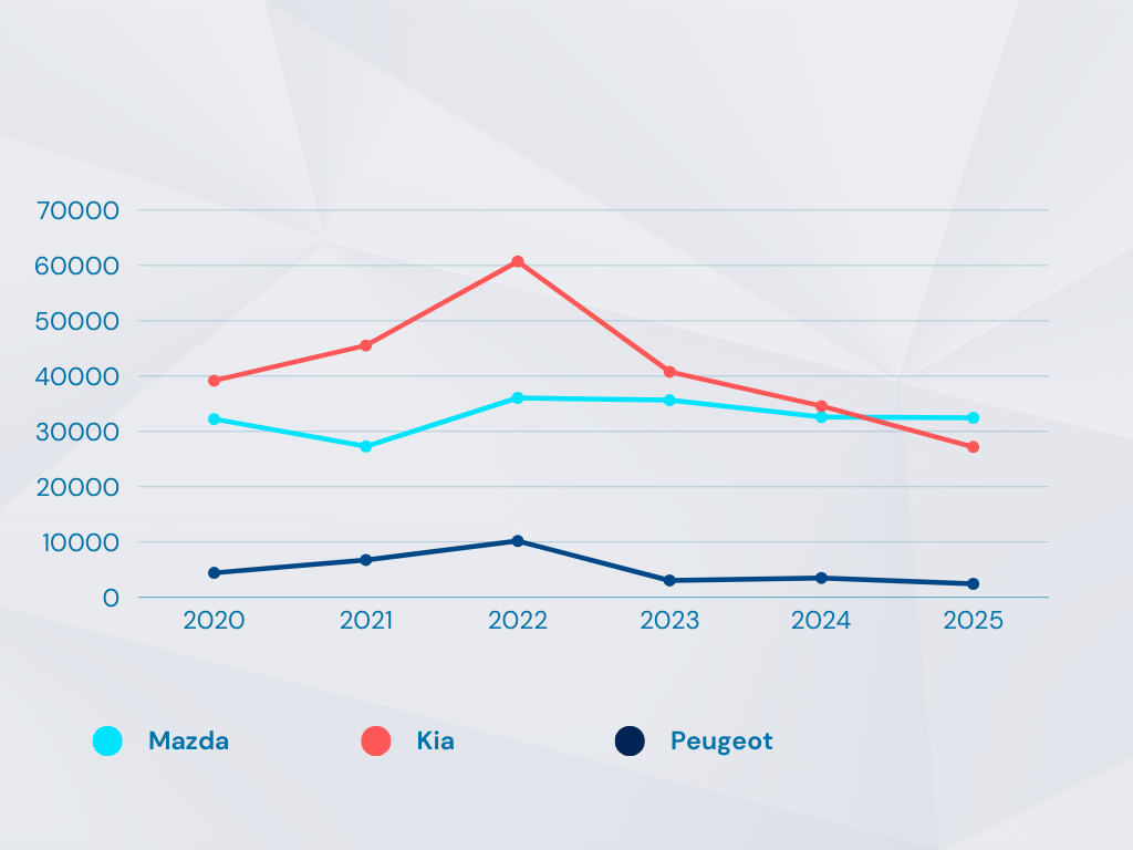 purple-blue-modern-pie-chart-analysis-graph-26-1772419847048467970892-1772423706690-177242370740580594528.png