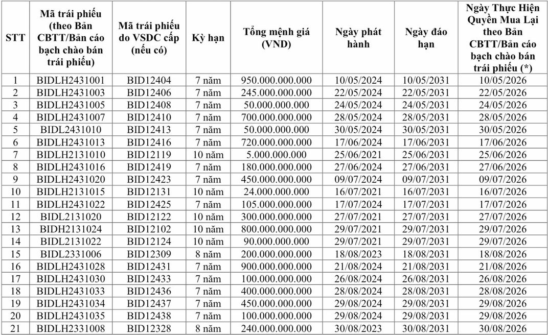 Ảnh chụp màn hình 2026-03-02 160300