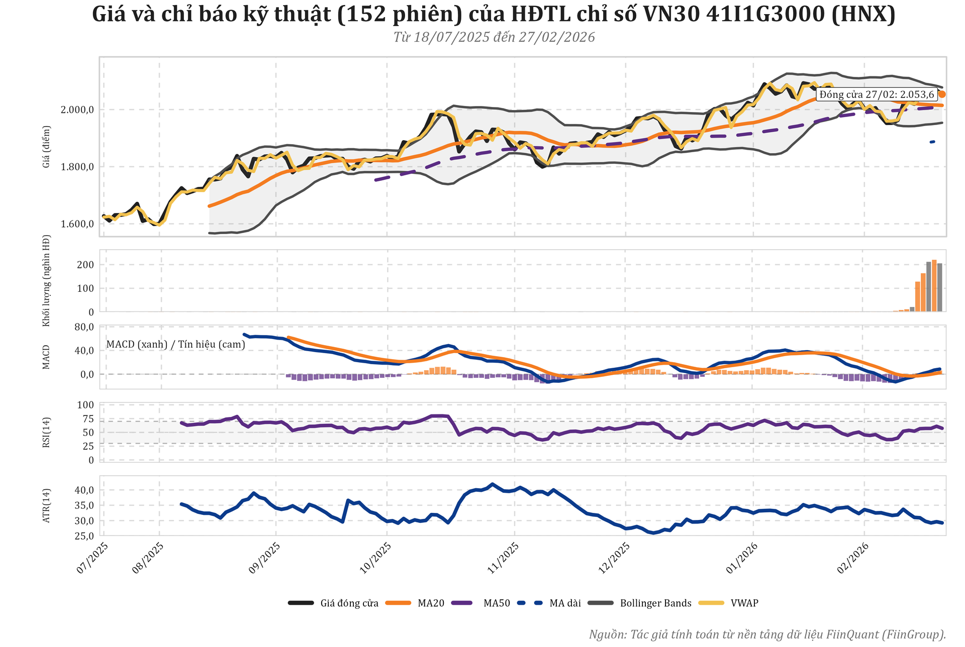 41i1g3000_nqs_ta_linepanels_pro_20260301.png