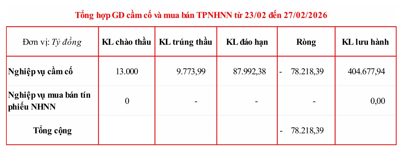 Ảnh chụp màn hình 2026-03-02 104103