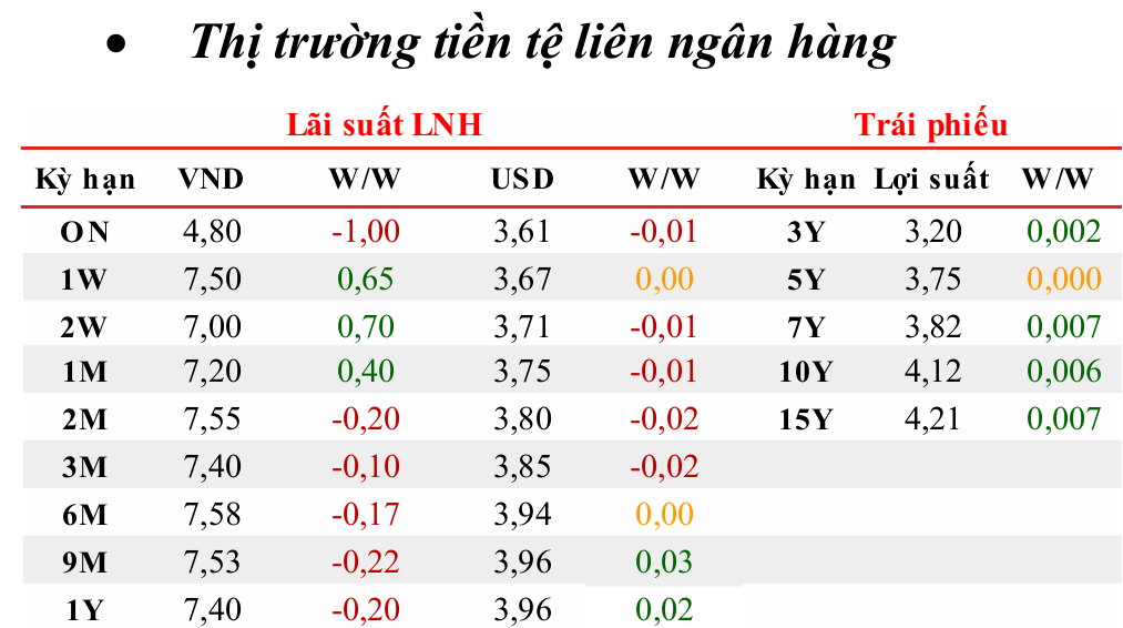 Ảnh chụp màn hình 2026-03-02 103945