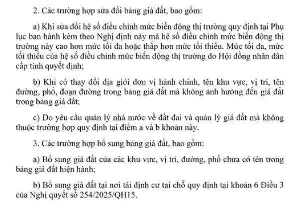 Kể từ nay, 3 trường hợp này sẽ được sửa đổi bảng giá đất- Ảnh 1. Kể từ nay, 3 trường hợp này sẽ được sửa đổi bảng giá đất- Ảnh 1.