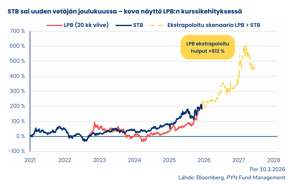 Ảnh chụp màn hình 2026-03-20 120929
