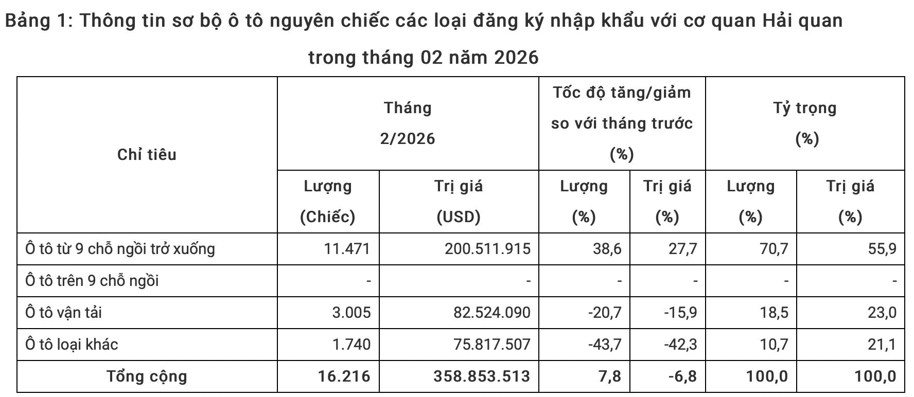 Screen Shot 2026-03-20 at 16.26.58