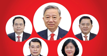 Lãnh đạo chủ chốt và các Ủy viên Bộ Chính trị, Ban Bí thư trúng cử đại biểu Quốc hội khóa XVI