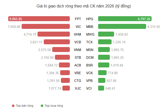 Ảnh chụp màn hình 2026-03-21 091311