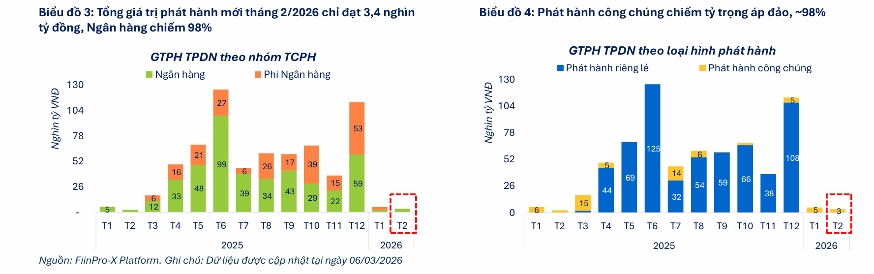 Ảnh chụp màn hình 2026-03-21 162902