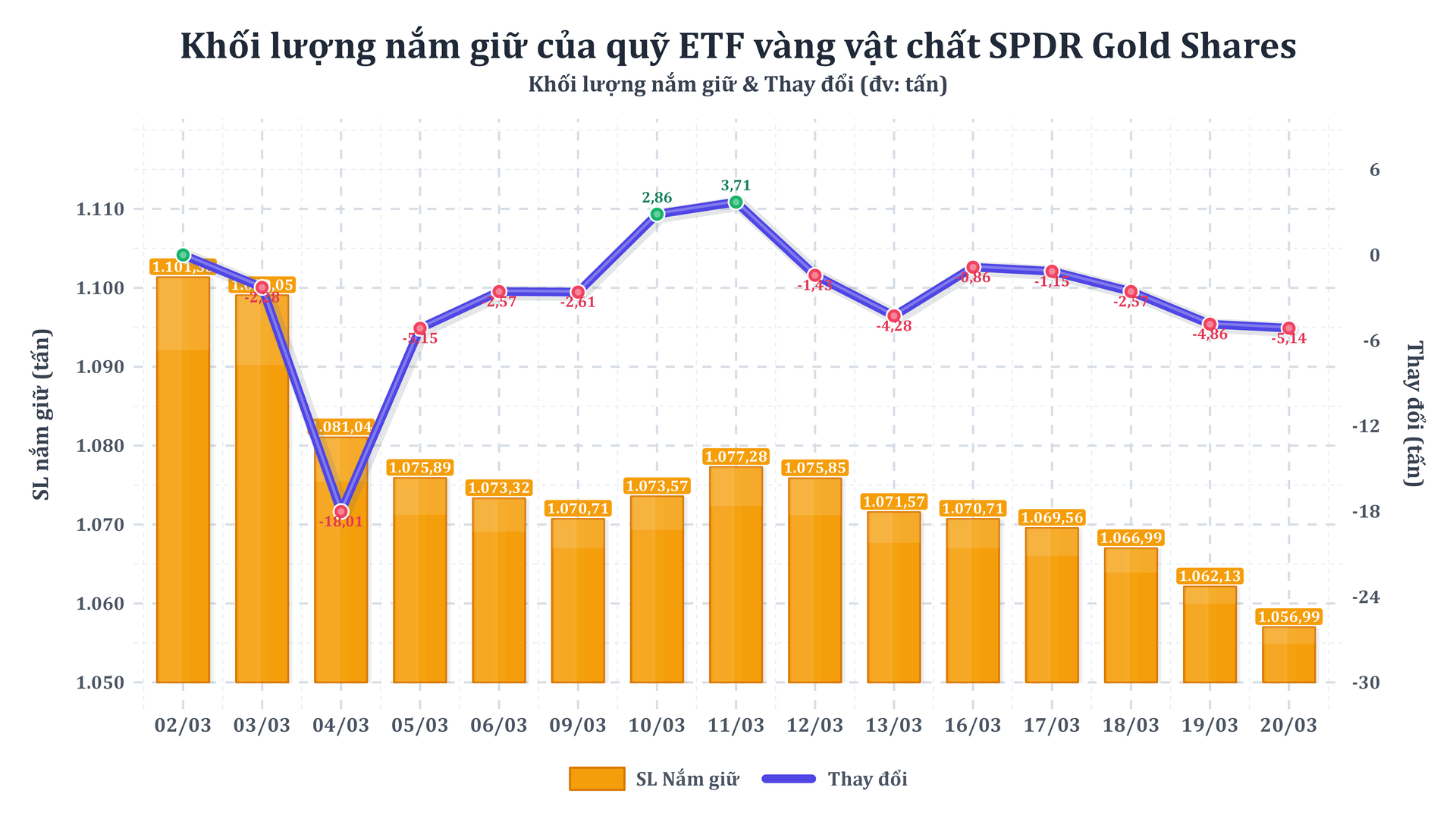 spdr_gold_trust_nqs_style_refined_v2(1).png