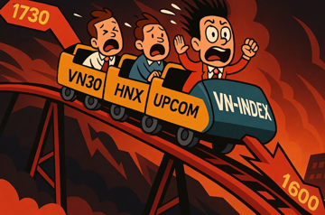 VN-Index thủng 1.600 điểm: 2 áp lực lớn lộ diện, chuyên gia gợi ý thời điểm 'bắt đáy'