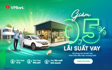 Bí quyết 'giảm lãi vay': Chỉ cần duy trì số dư tài khoản thanh toán từ 3 ngày
